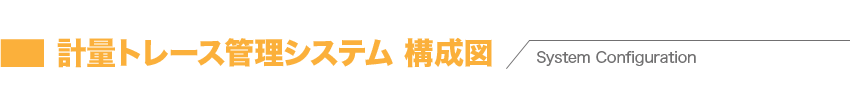 システム構成図 自動計量 充填 計量管理 計量システムのことなら計量 Jp ハカルプラス