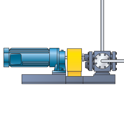 ③ ギヤードポンプ