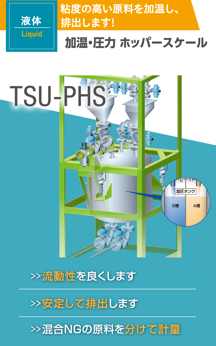 加温・圧力 ホッパースケール TSU-PHS