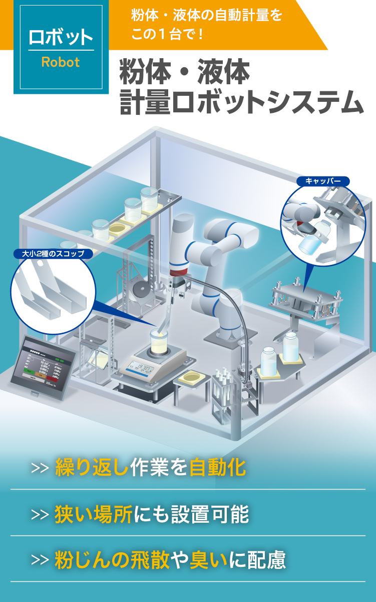 粉体・液体 計量ロボットシステム