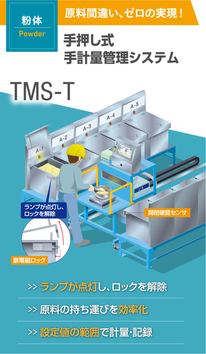 手押し式 手計量管理システム TMS-T