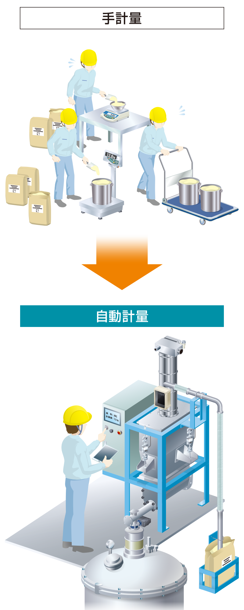 利用イメージ