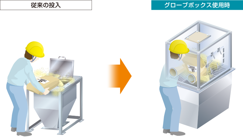 利用イメージ