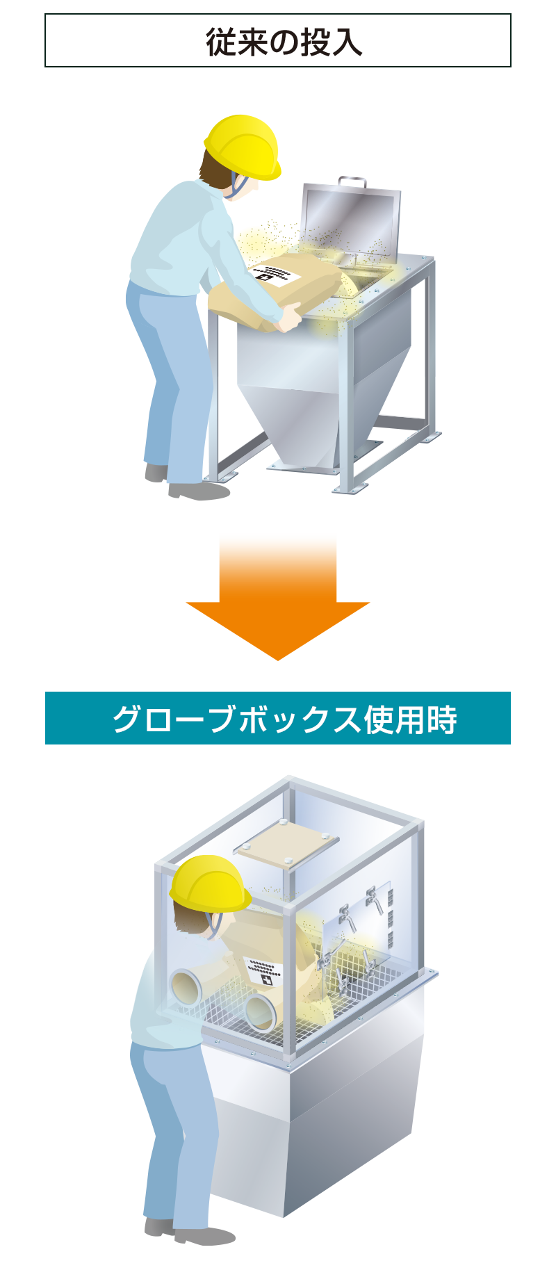 利用イメージ