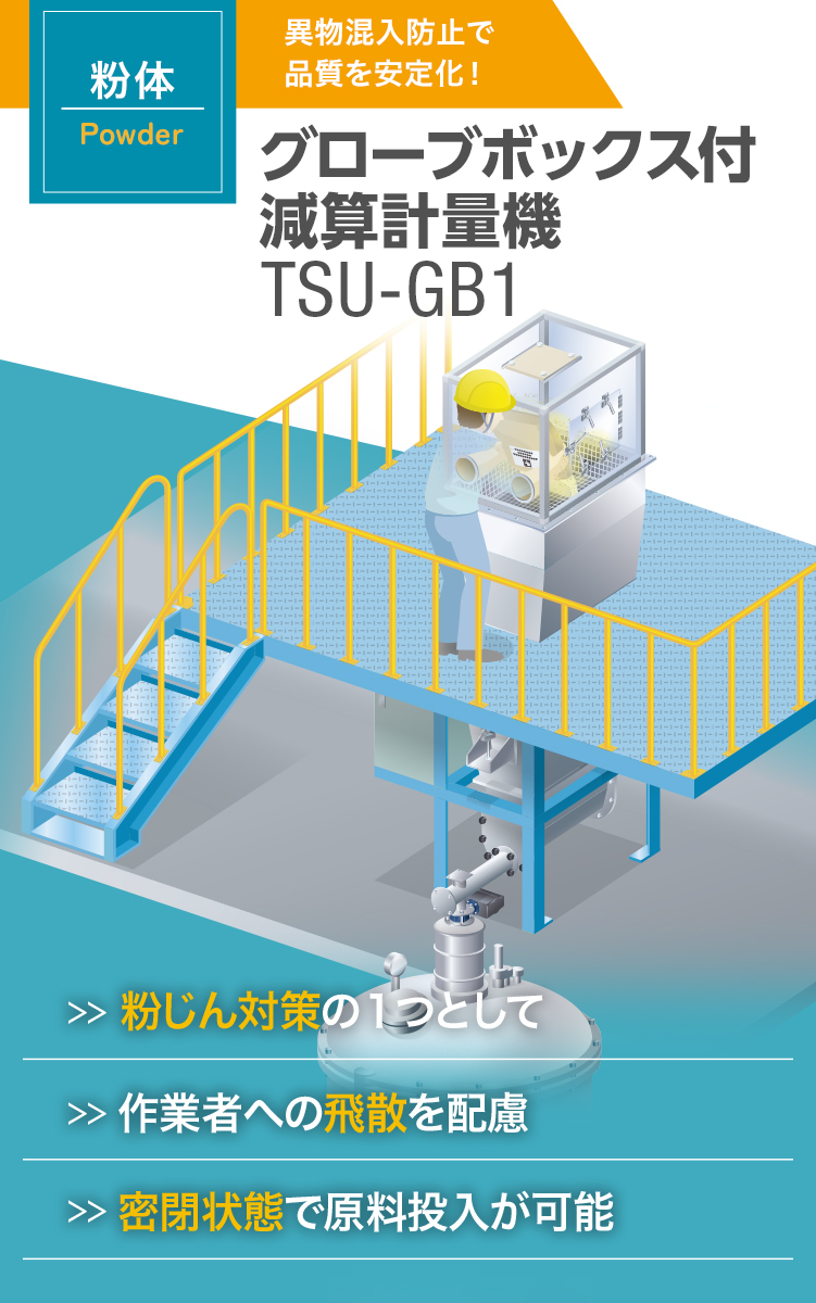 グローブボックス付 減算計量機