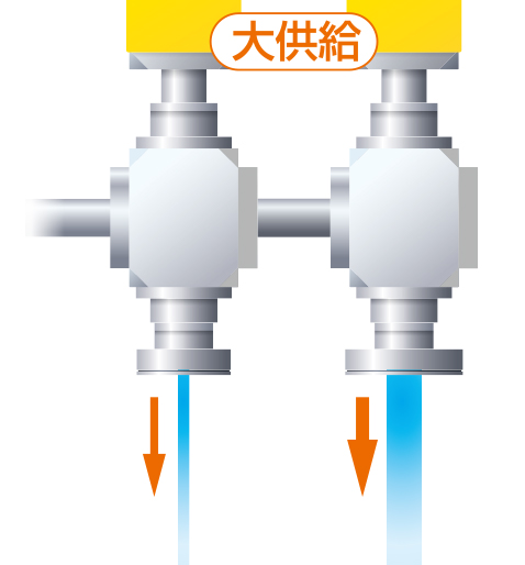 流量調整弁 大供給イメージ