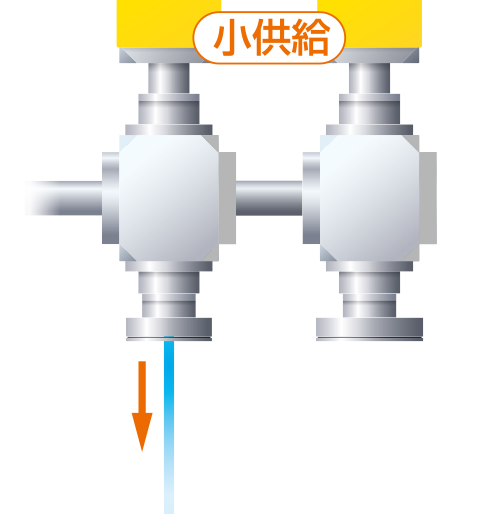 流量調整弁 小供給イメージ