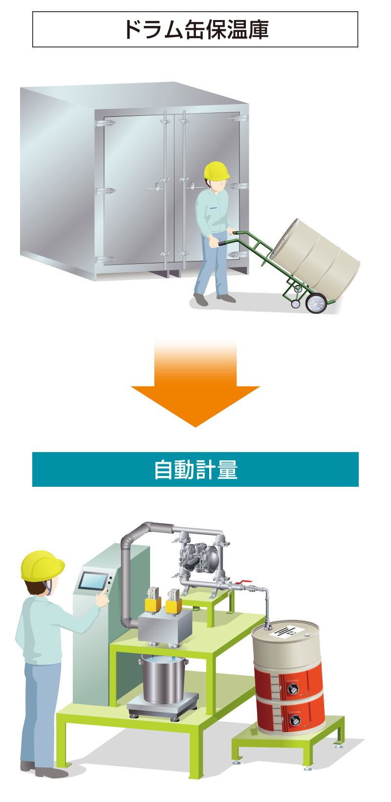 利用イメージ