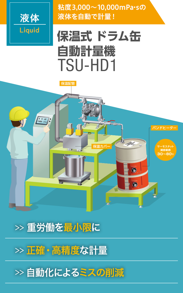 保温式 ドラム缶 自動計量機「TSU-HD1」