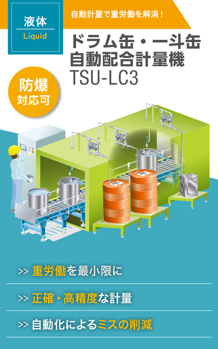 ドラム缶・一斗缶 自動配合計量機