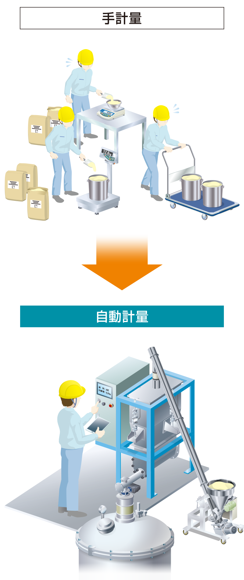 利用イメージ