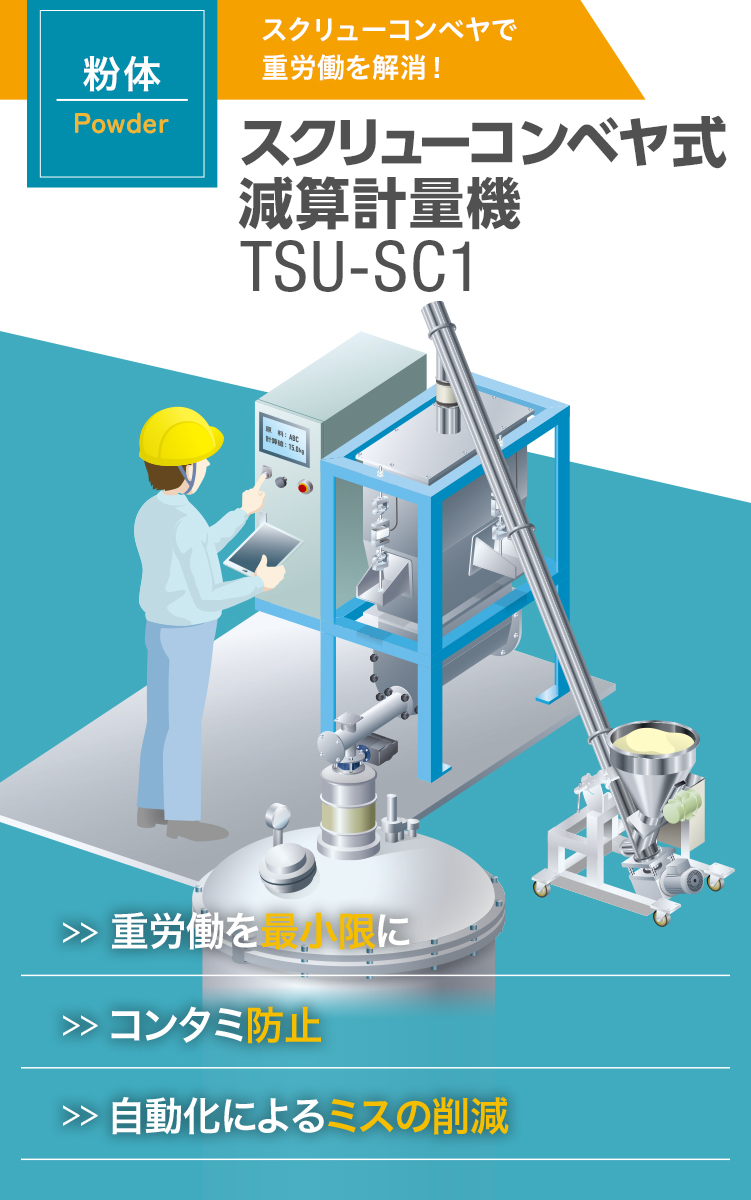 スクリューコンベヤ式 減算計量機